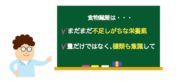 食物繊維は栄養素じゃなかった？！？！？！