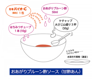 投稿写真