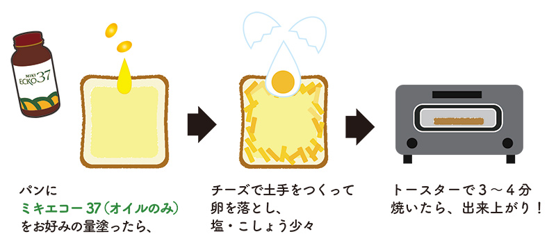 トーストのつくり方