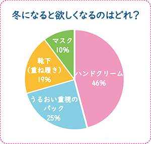 商品ナビ