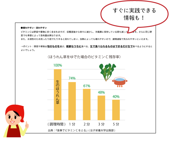 栄養のコト 始めました 公式 ミキプルーン