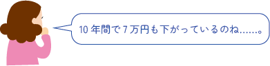 ミキプルーン文庫_図書予算削減