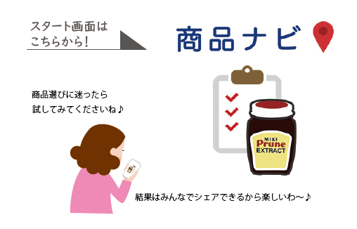 商品ナビ_さっそくやってみよう