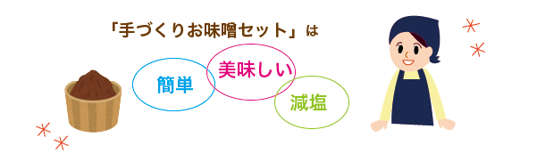 今年も始まる、手づくり味噌の季節！