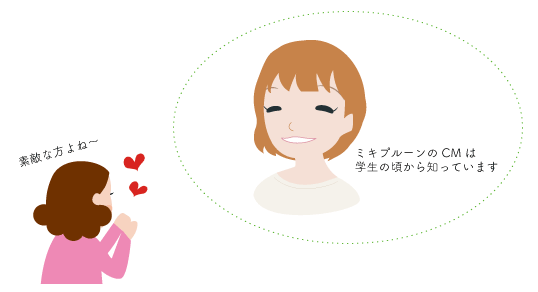 呉美保監督インタビュー公開！ミキプルーンのＣＭにかける想いと…