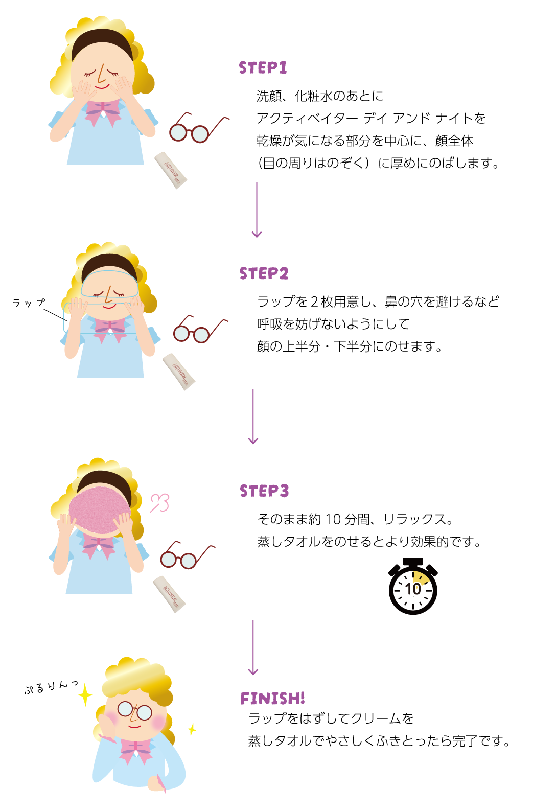 ラップパックでぷるりん肌へ✨