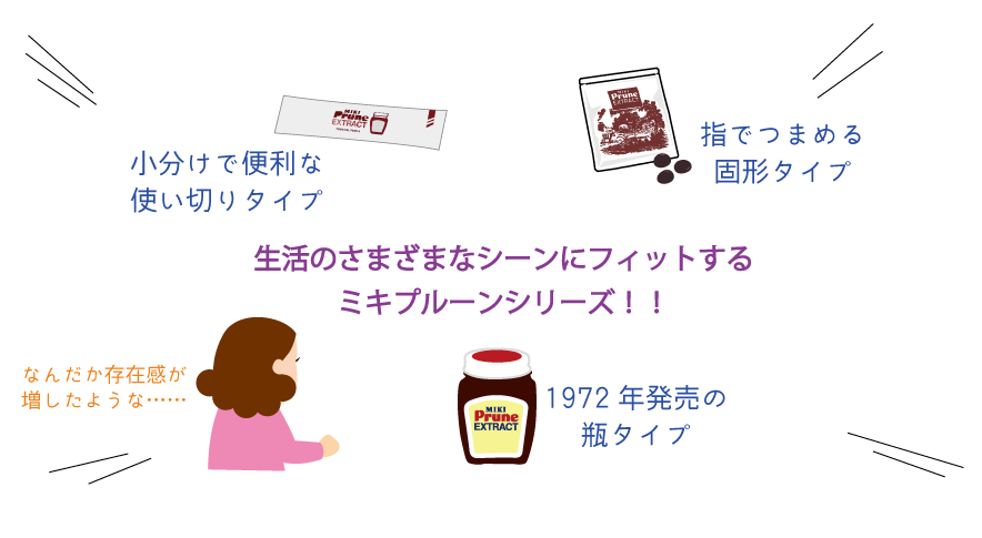 さまざまなシーンにフィットするミキプルーンシリーズ