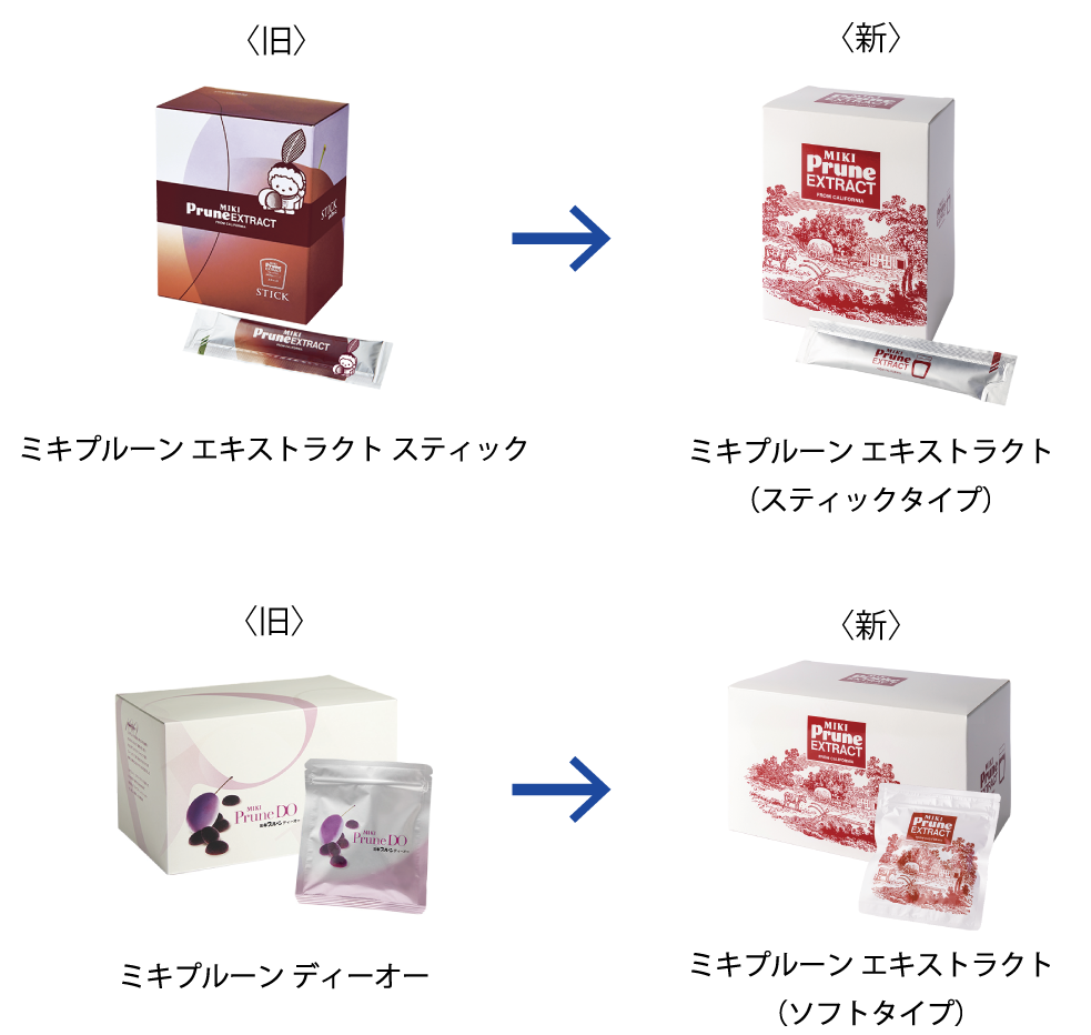 ミキプルーンシリーズ変更内容