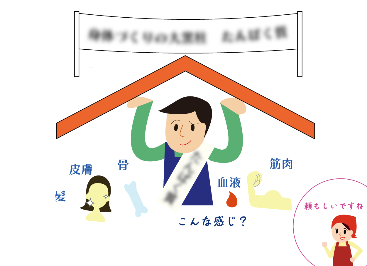 父の日におススメしたい栄養って？
