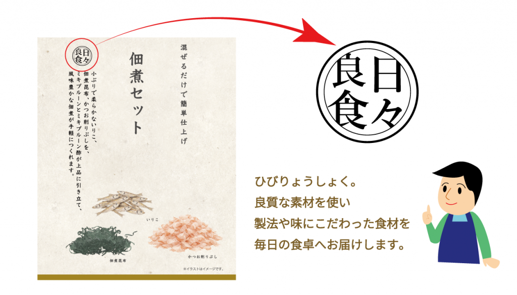 日々良食
